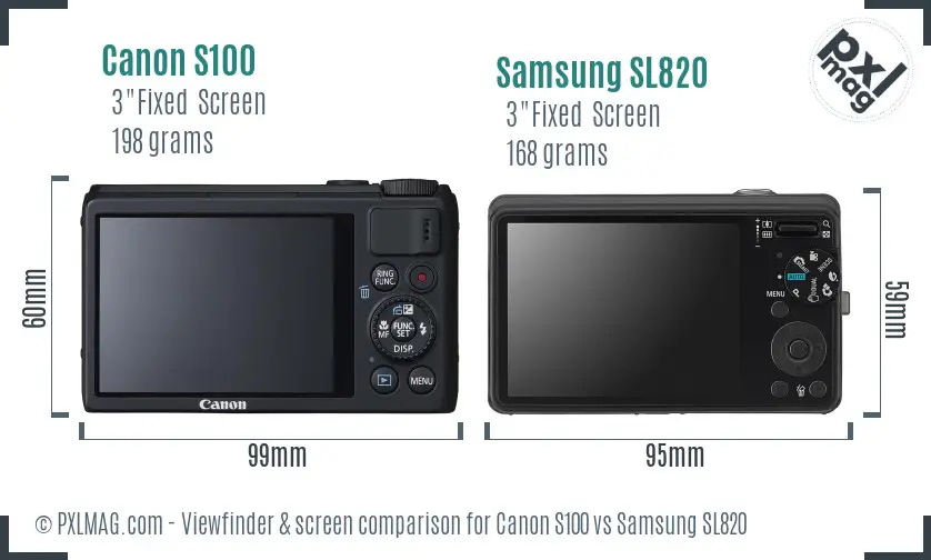 Canon S100 vs Samsung SL820 Screen and Viewfinder comparison
