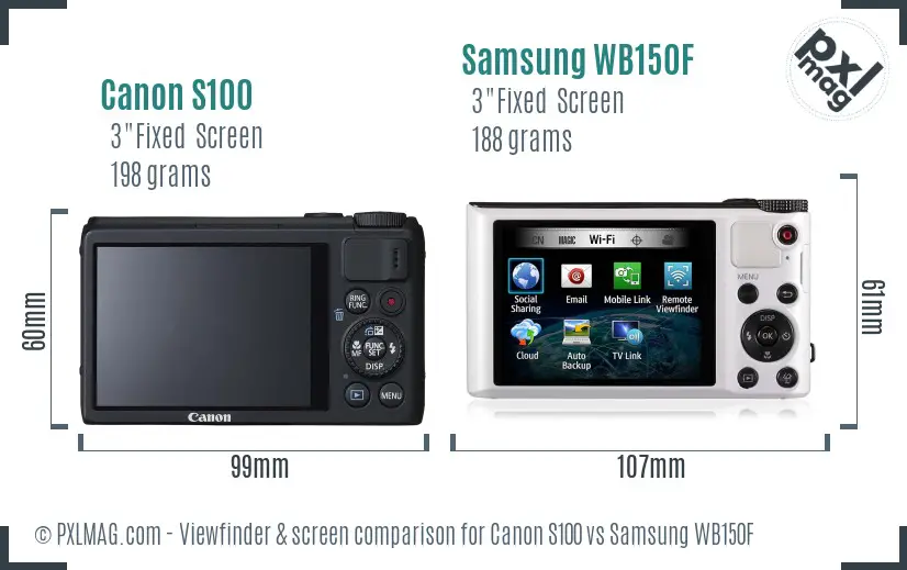 Back screen comparison Canon S100 vs Samsung WB150F