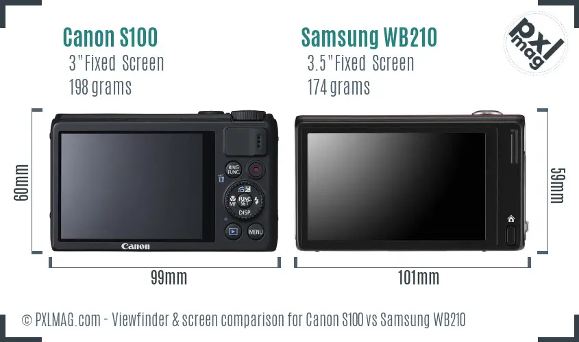 Canon S100 vs Samsung WB210 Screen and Viewfinder comparison