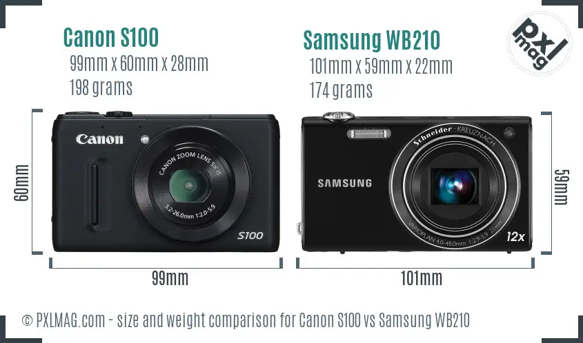 Canon S100 vs Samsung WB210 size comparison