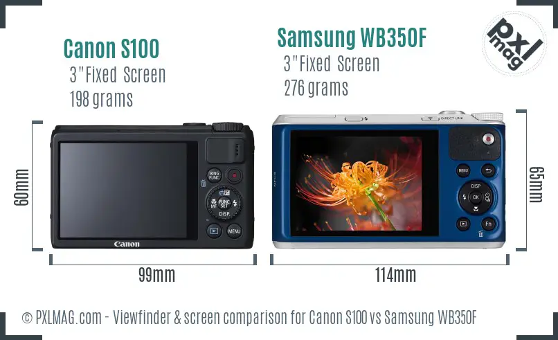 Canon S100 vs Samsung WB350F Screen and Viewfinder comparison