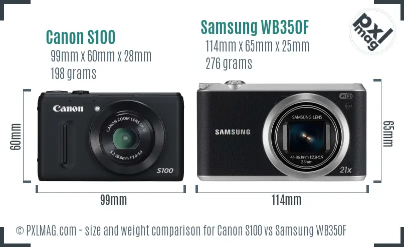Canon S100 vs Samsung WB350F size comparison