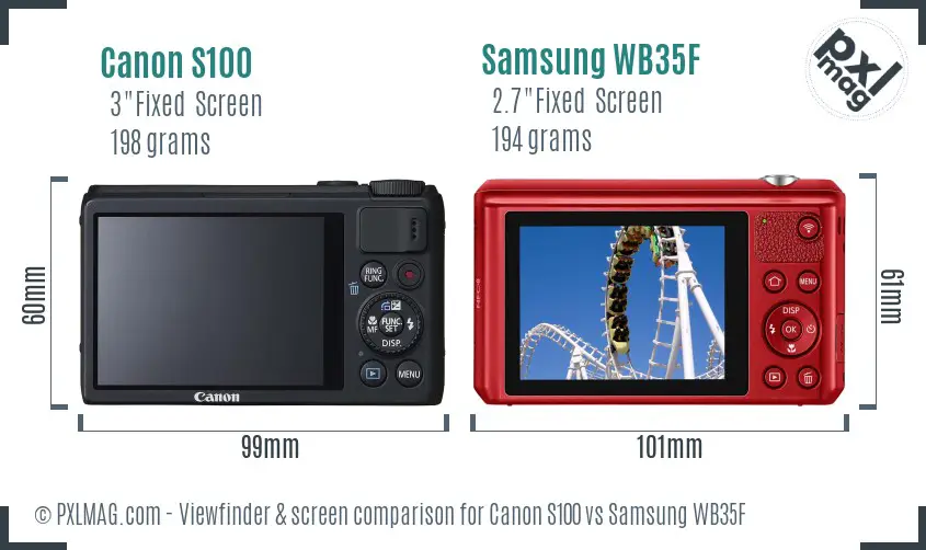 Canon S100 vs Samsung WB35F Screen and Viewfinder comparison