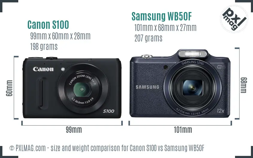 Physical size and ergonomics comparison