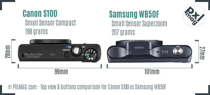 Top view design and control layout comparison