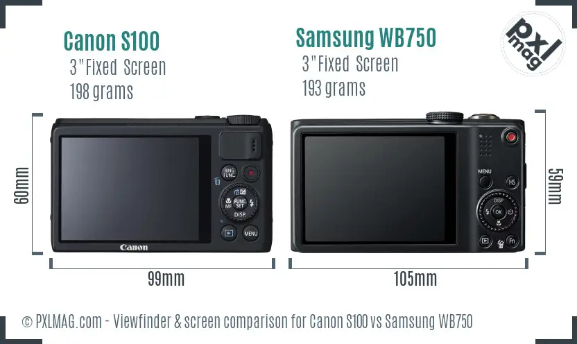 Canon S100 vs Samsung WB750 Screen and Viewfinder comparison