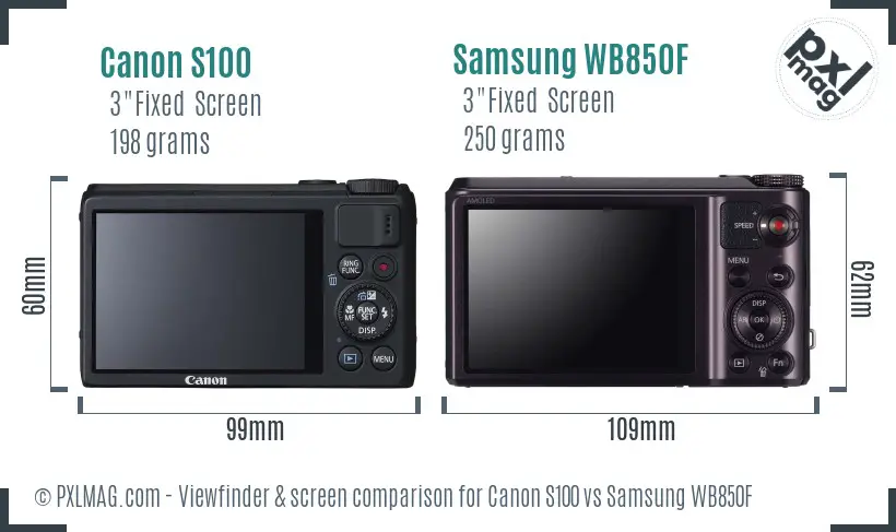 Canon S100 vs Samsung WB850F Screen and Viewfinder comparison
