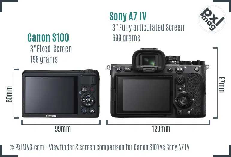 Canon S100 vs Sony A7 IV Screen and Viewfinder comparison Canon S100 vs Sony A7 IV Screen and Viewfinder comparison