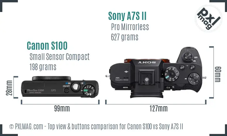 Canon S100 vs Sony A7S II top view buttons comparison