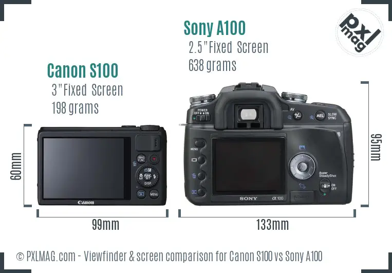 Canon S100 vs Sony A100 Screen and Viewfinder comparison Canon S100 vs Sony A100 Screen and Viewfinder comparison