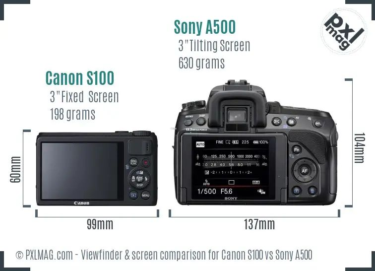 Canon S100 vs Sony A500 Screen and Viewfinder comparison