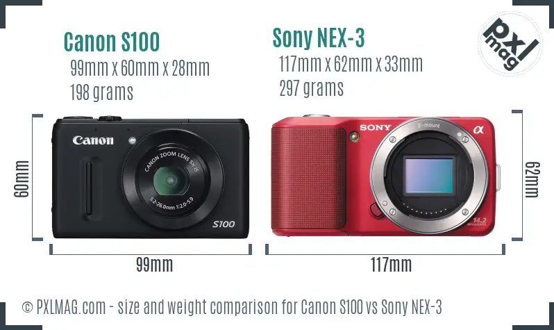 Canon S100 vs Sony NEX-3 size comparison Canon S100 vs Sony NEX-3 size comparison