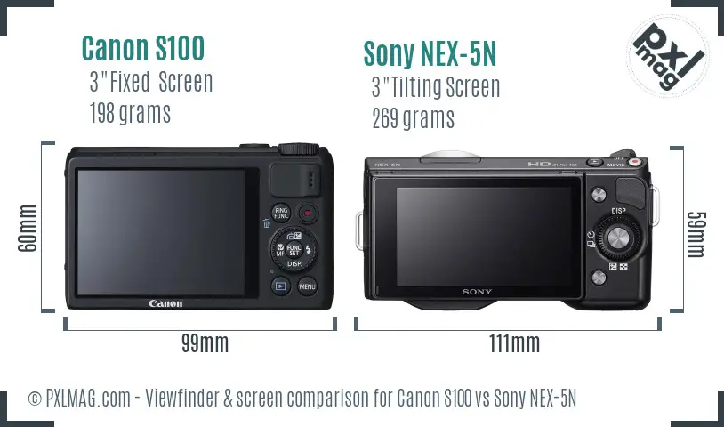Canon S100 vs Sony NEX-5N Screen and Viewfinder comparison Canon S100 vs Sony NEX-5N Screen and Viewfinder comparison