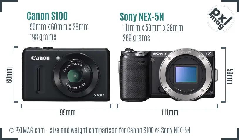 Canon S100 vs Sony NEX-5N size comparison Canon S100 vs Sony NEX-5N size comparison