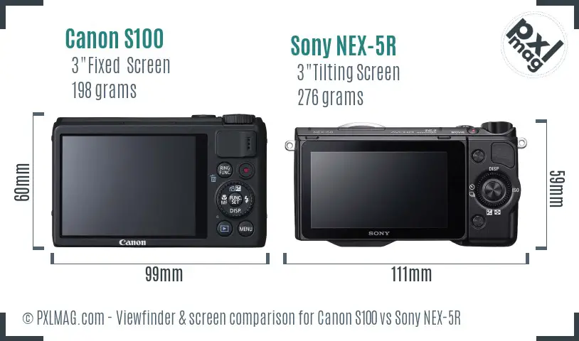 LCD screen and interface comparison
