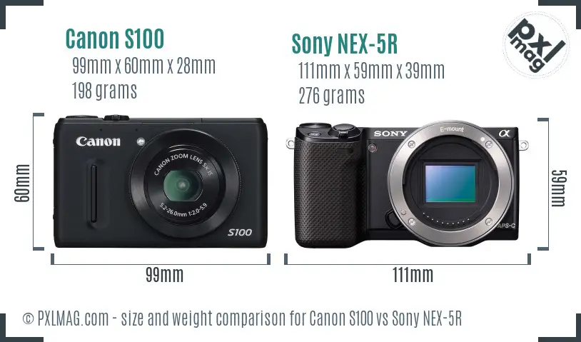 Physical size and ergonomics comparison