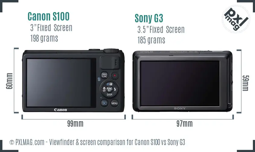 Canon S100 vs Sony G3 Screen and Viewfinder comparison