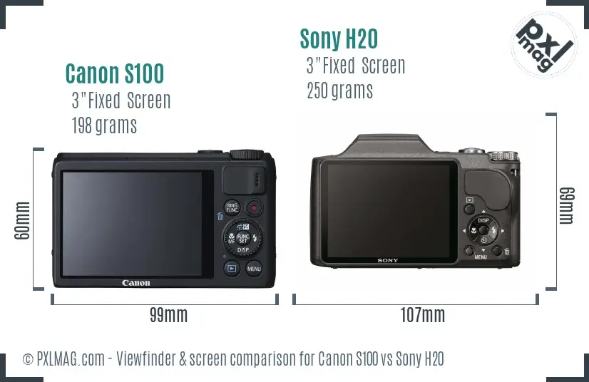 Canon S100 vs Sony H20 Screen and Viewfinder comparison