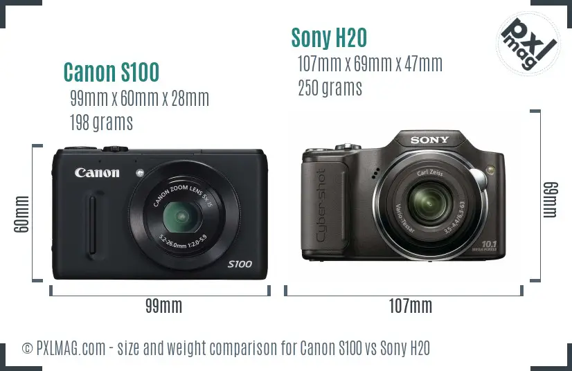 Canon S100 vs Sony H20 size comparison