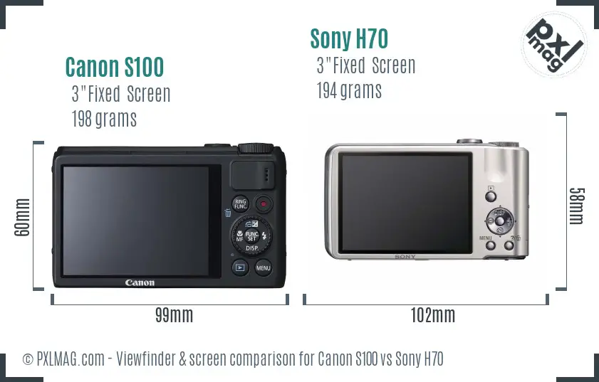 Canon S100 vs Sony H70 Screen and Viewfinder comparison