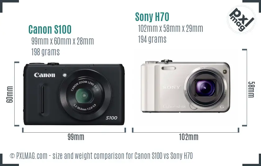 Canon S100 vs Sony H70 size comparison