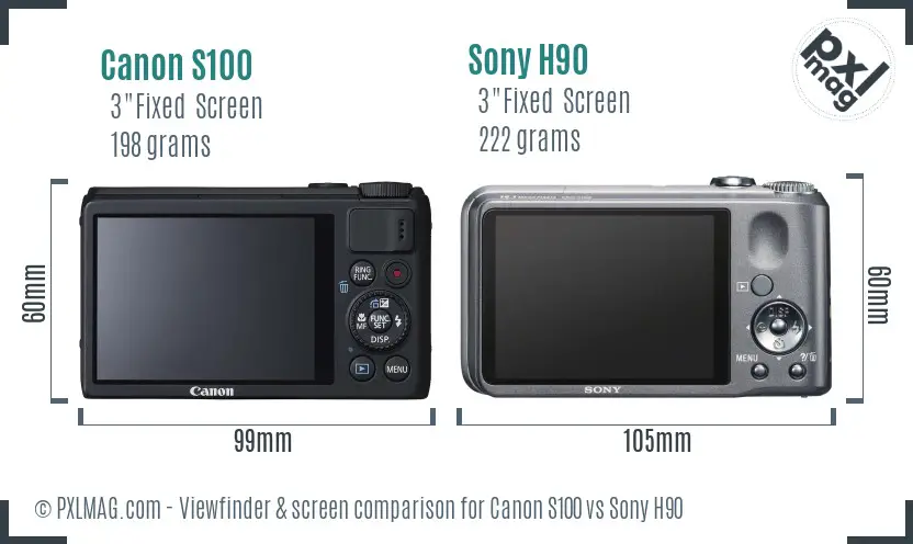 Canon S100 vs Sony H90 Screen and Viewfinder comparison
