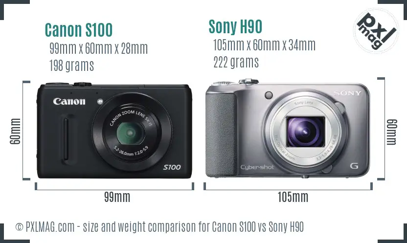 Canon S100 vs Sony H90 size comparison