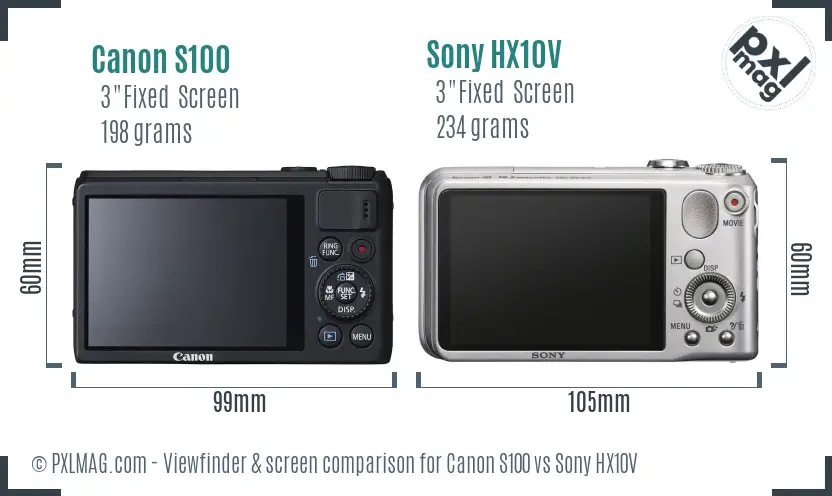 Canon S100 vs Sony HX10V Screen and Viewfinder comparison