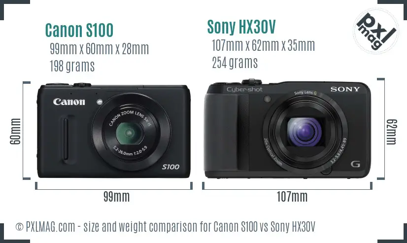 Canon S100 vs Sony HX30V size comparison