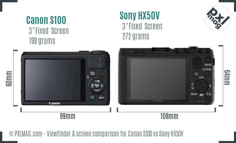 Canon S100 vs Sony HX50V Screen and Viewfinder comparison