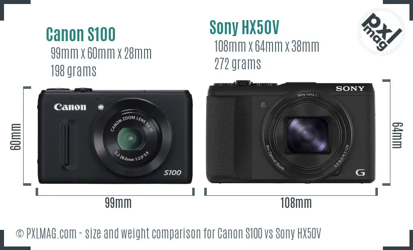 Canon S100 vs Sony HX50V size comparison