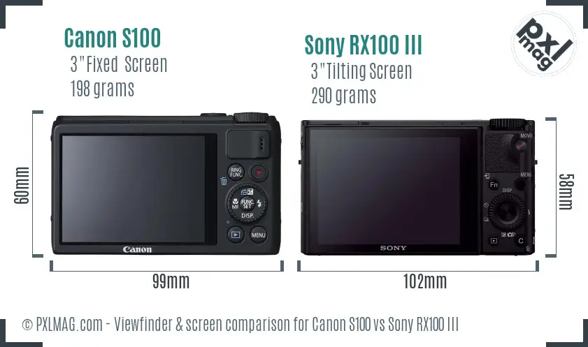Canon S100 vs Sony RX100 III Screen and Viewfinder comparison Canon S100 vs Sony RX100 III Screen and Viewfinder comparison