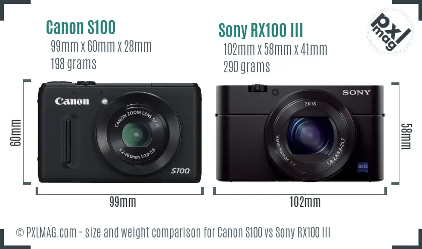 Canon S100 vs Sony RX100 III size comparison Canon S100 vs Sony RX100 III size comparison