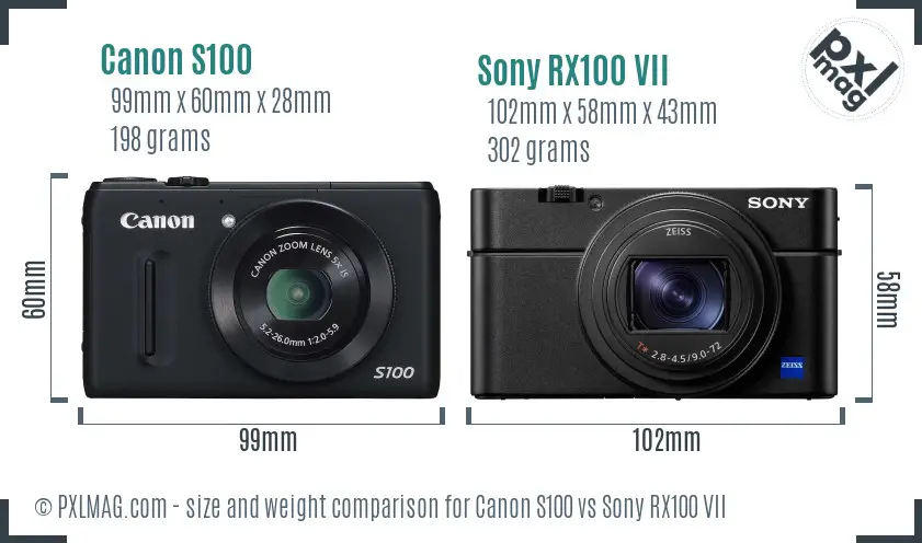 Canon S100 vs Sony RX100 VII size comparison Canon S100 vs Sony RX100 VII size comparison