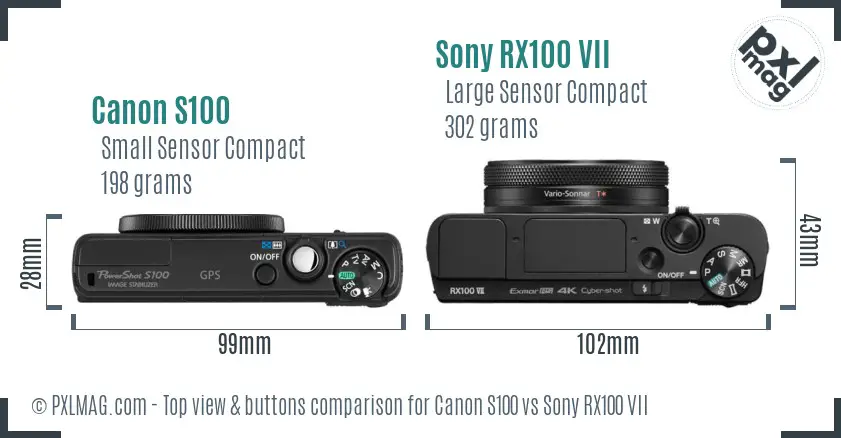 Canon S100 vs Sony RX100 VII top view buttons comparison Canon S100 vs Sony RX100 VII top view buttons comparison