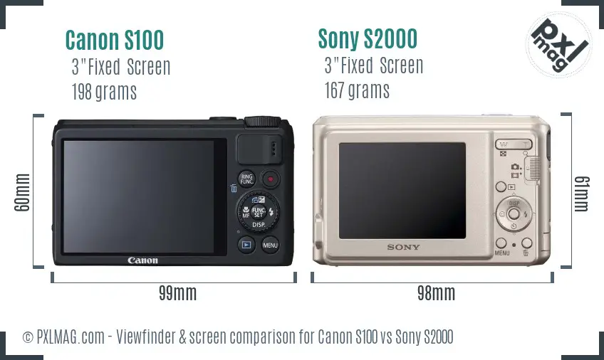 Canon S100 vs Sony S2000 Screen and Viewfinder comparison