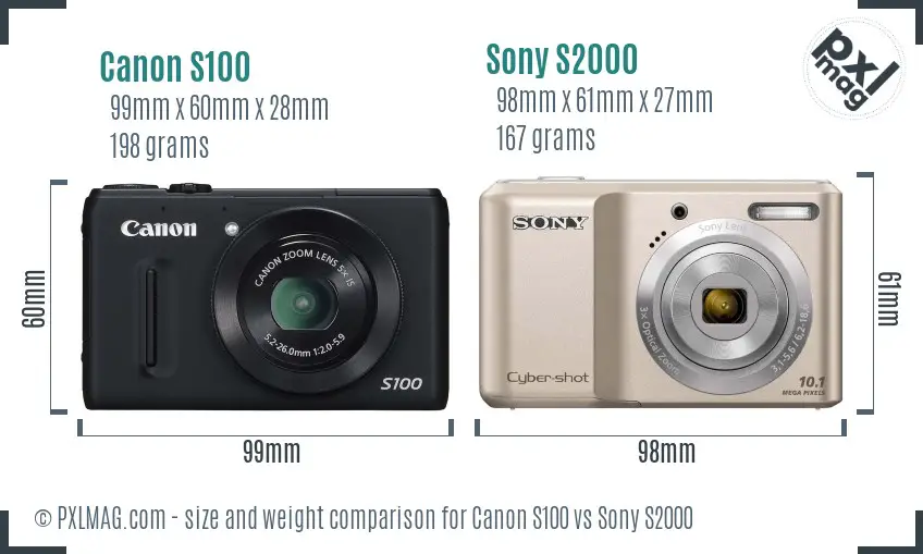 Canon S100 vs Sony S2000 size comparison