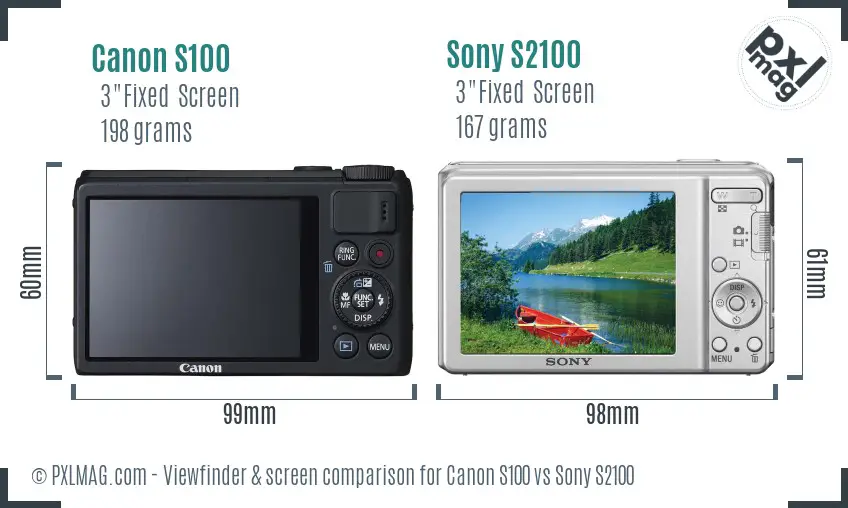 Canon S100 vs Sony S2100 Screen and Viewfinder comparison