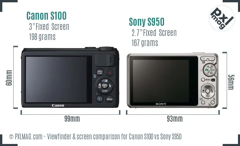 Canon S100 vs Sony S950 Screen and Viewfinder comparison