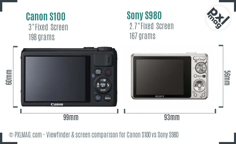 Canon S100 vs Sony S980 Screen and Viewfinder comparison