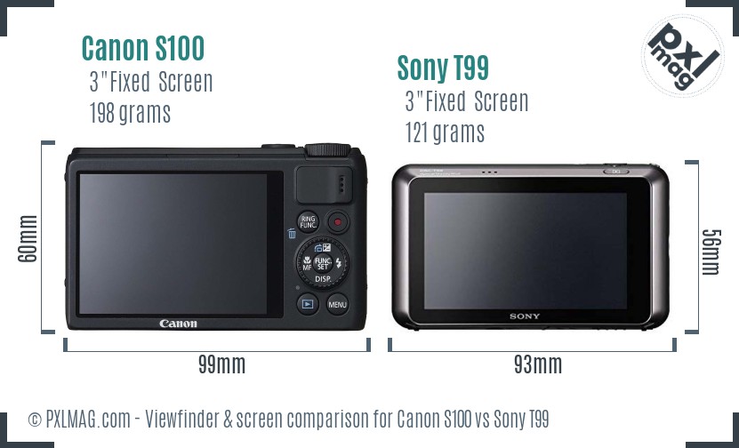 Canon S100 vs Sony T99 Screen and Viewfinder comparison