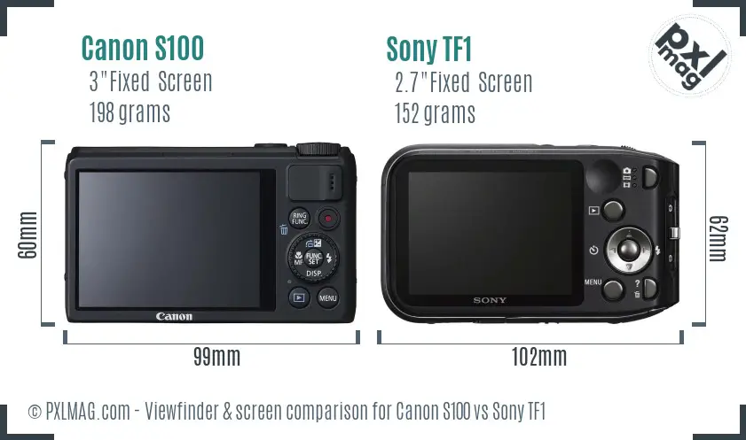Canon S100 vs Sony TF1 Screen and Viewfinder comparison