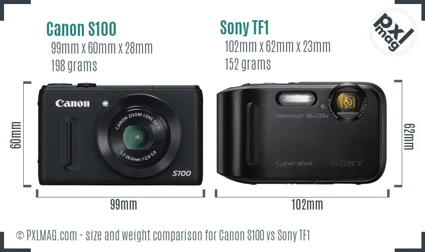 Canon S100 vs Sony TF1 size comparison