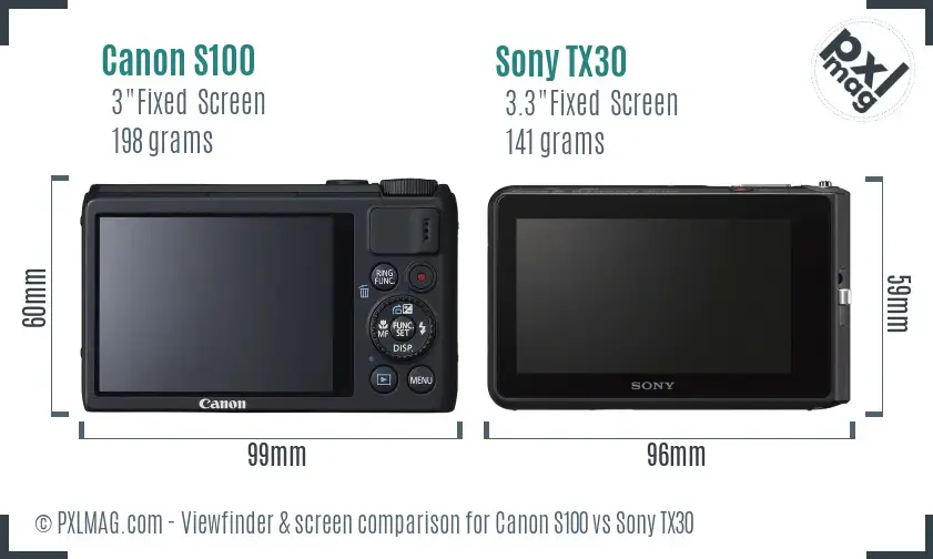 Canon S100 vs Sony TX30 Screen and Viewfinder comparison