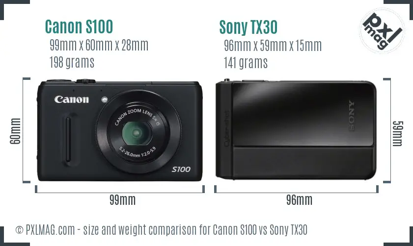 Canon S100 vs Sony TX30 size comparison