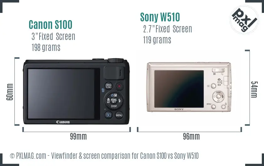 Canon S100 vs Sony W510 Screen and Viewfinder comparison Canon S100 vs Sony W510 Screen and Viewfinder comparison
