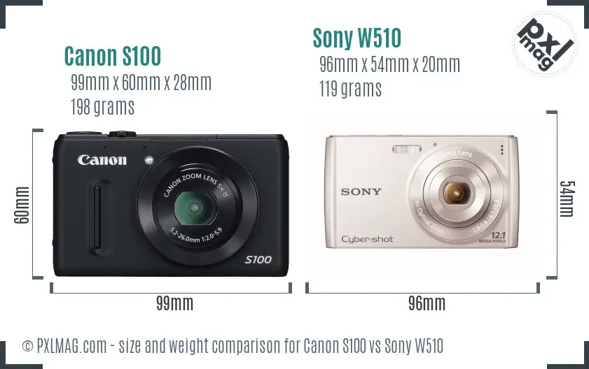 Canon S100 vs Sony W510 size comparison Canon S100 vs Sony W510 size comparison