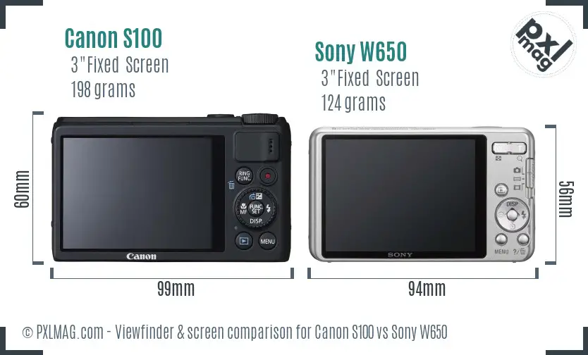 Canon S100 vs Sony W650 Screen and Viewfinder comparison