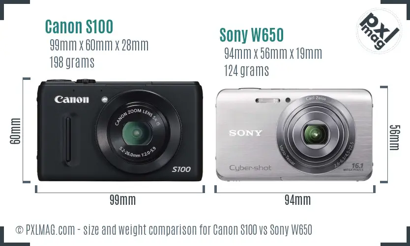 Canon S100 vs Sony W650 size comparison