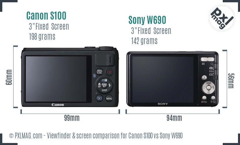 Canon S100 vs Sony W690 Screen and Viewfinder comparison